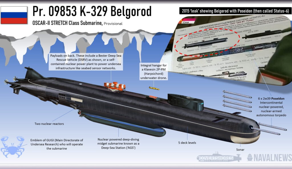 Rusia testează cel mai mare submarin nuclear din lume. Belgorod va putea lansa rachete intercontinentale