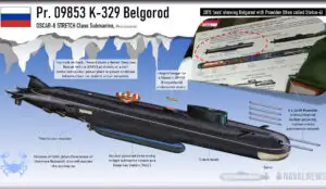 Rusia testează cel mai mare submarin nuclear din lume. Belgorod va putea lansa rachete intercontinentale