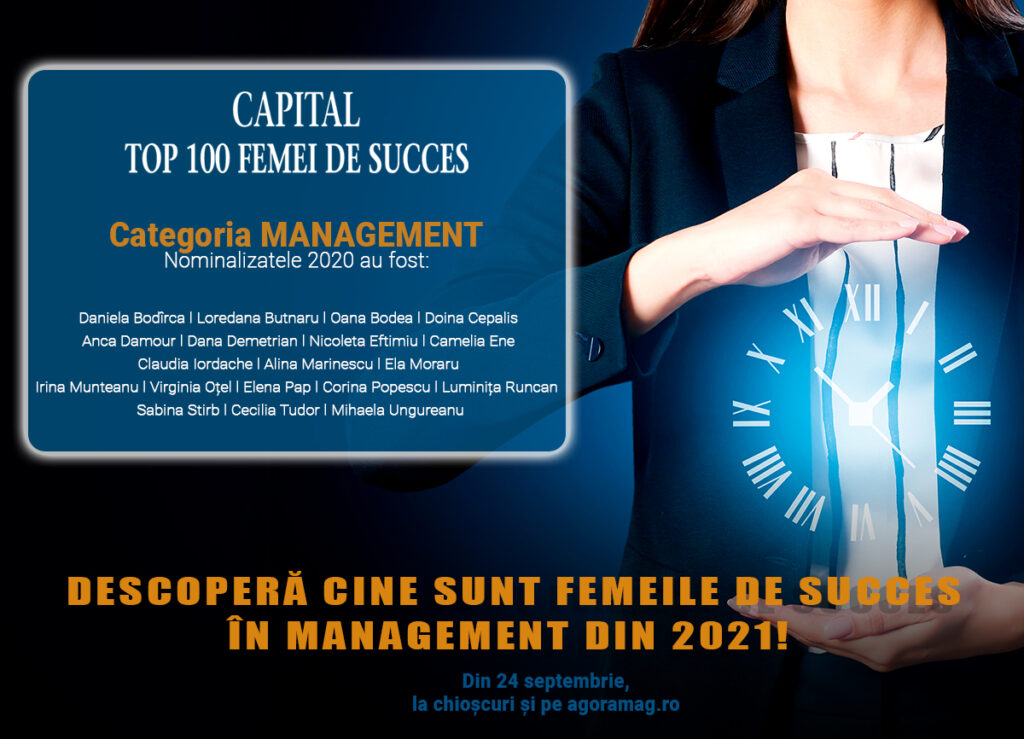 Cele mai puternice femei din top managementul românesc, prezentate de Capital. Urmează să apară „Top 100 femei de succes” ediția 2021