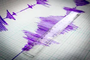 Vine marele cutremur în România?! Anunţ înfiorător pentru milioane de români: Principala sursă de risc…