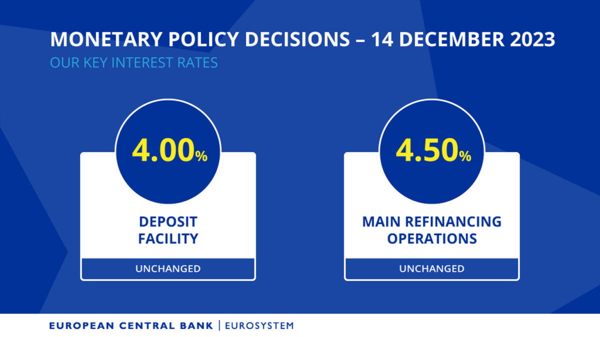 BCE menține nivelul dobânzilor. Rata de referinţă a depozitelor rămâne la 4,0%