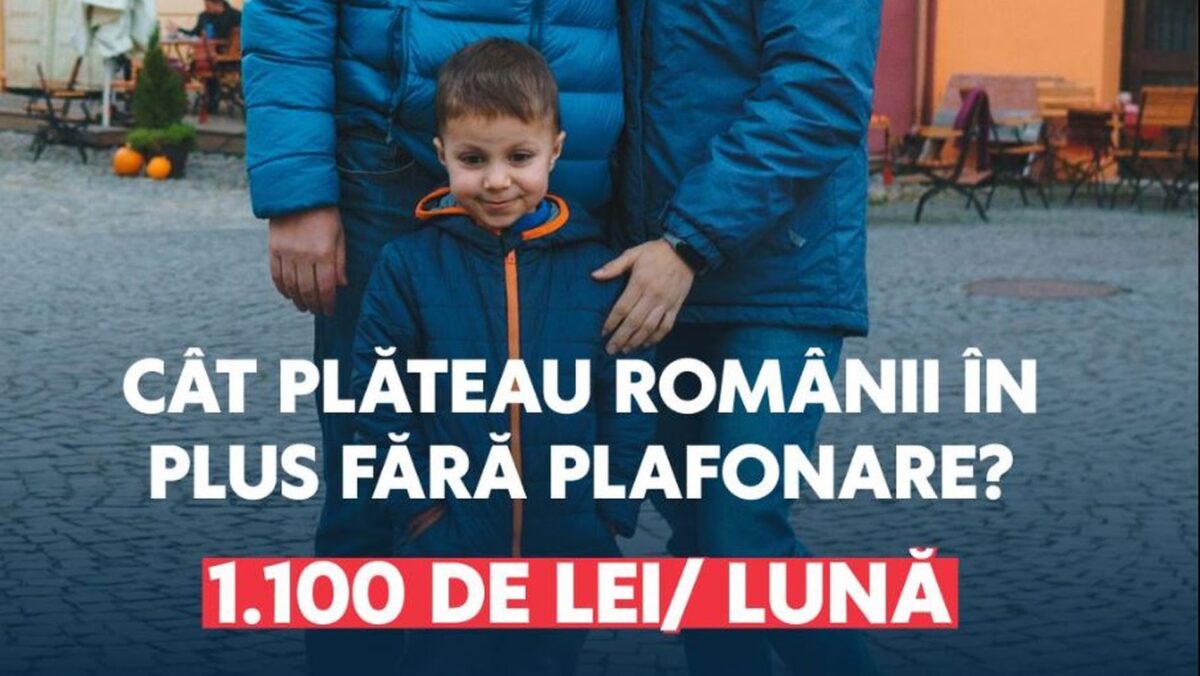 Care a fost impactul real al plafonării prețurilor. Ciolacu: Sprijin vital pentru români (DOCUMENT)