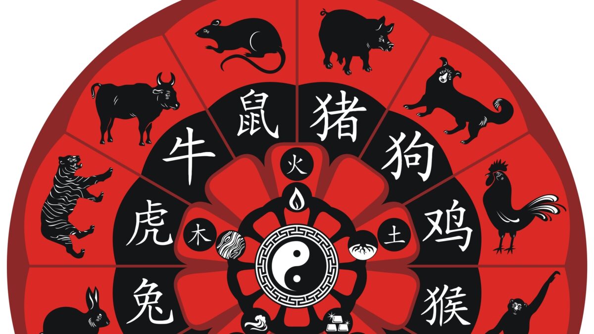 Zodiac chinezesc. Cum să ai noroc în Anul Dragonului