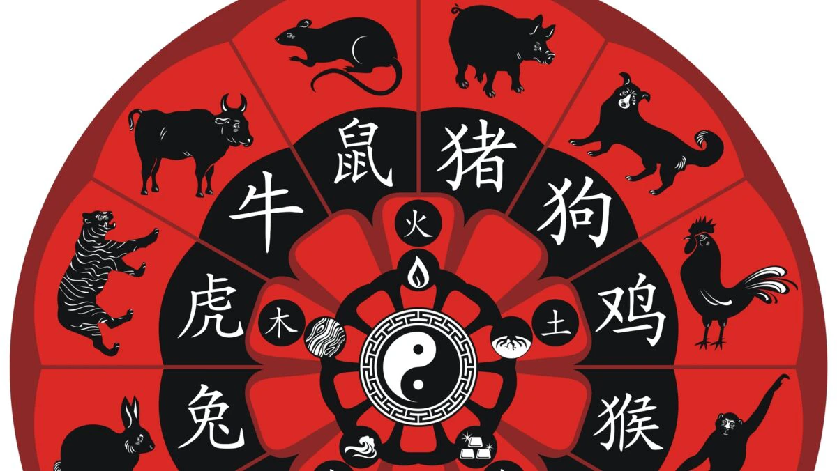 Horoscop chinezesc martie 2024. Zodiile care vor suferi. Vor fi puse la grea încercare