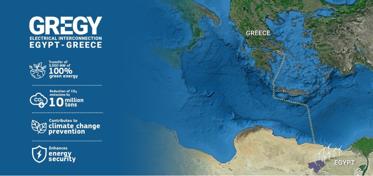 Proiectul Interconectării Energetice Grecia-Egipt avansează. Încep licitațiile pentru studii de fezabilitate