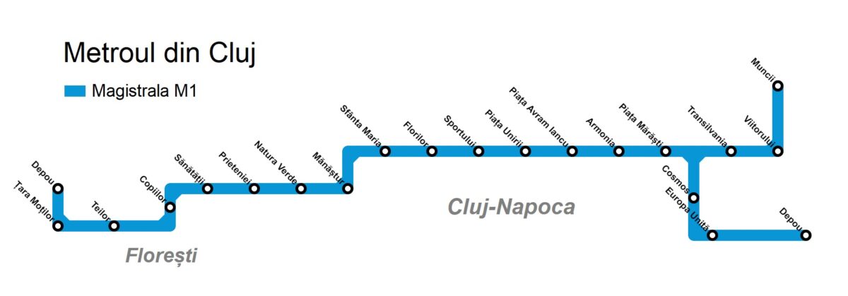 metrou cluj