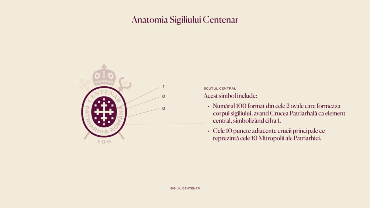 Anatomia Sigiliului Centenar