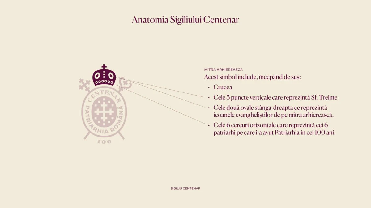 Anatomia Sigiliului Centenar