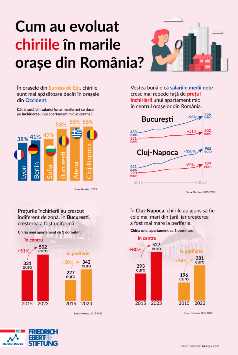 iconografic chirii Europa