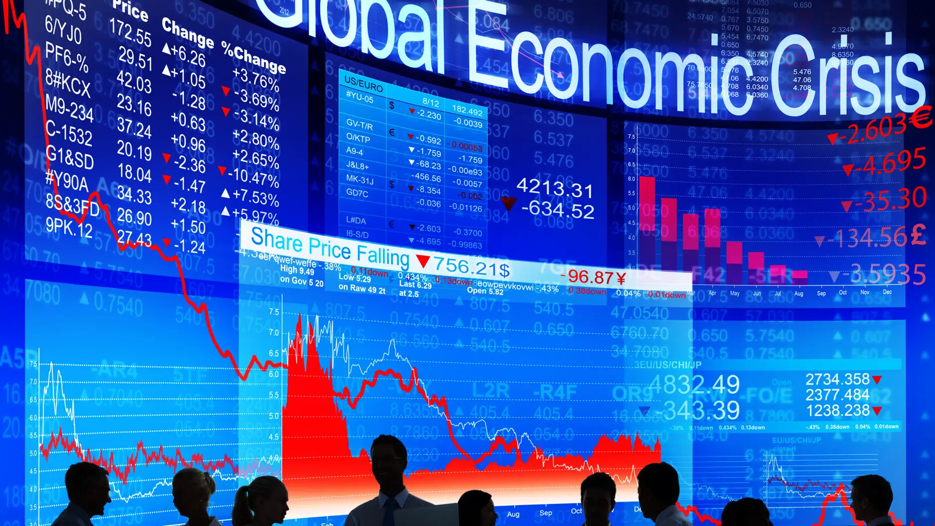 criza economica, criza economica globala