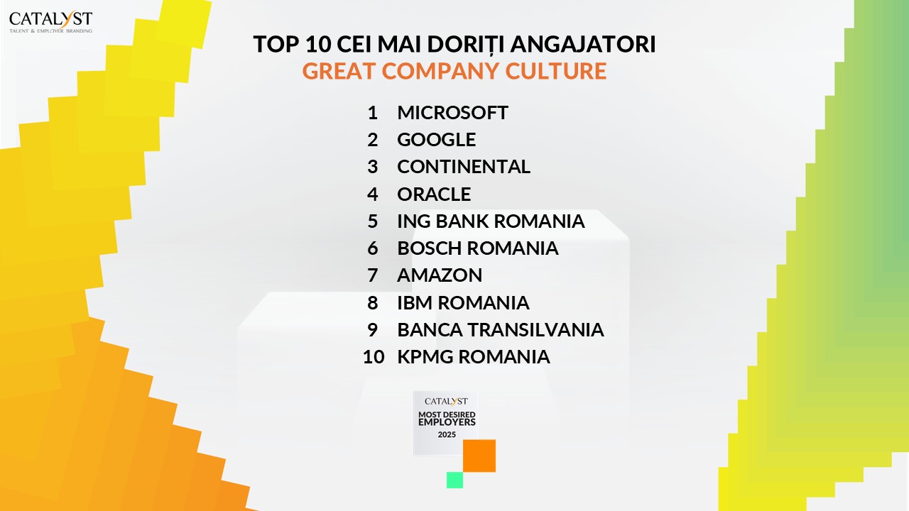 Great Company Culture