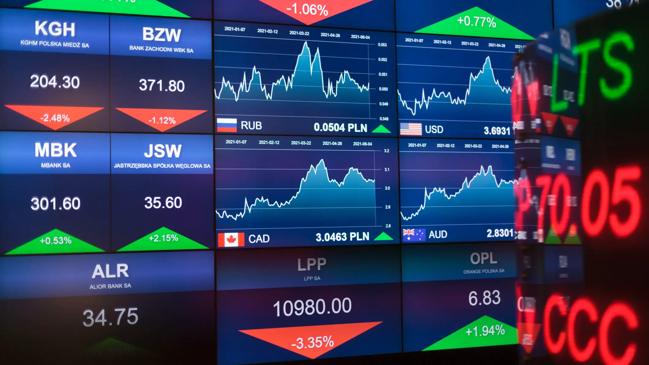 Bursa din Polonia