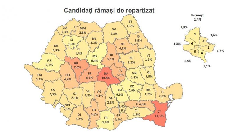 admitere elevi