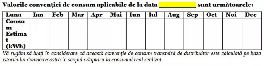 conventie consum Hidroelectrica