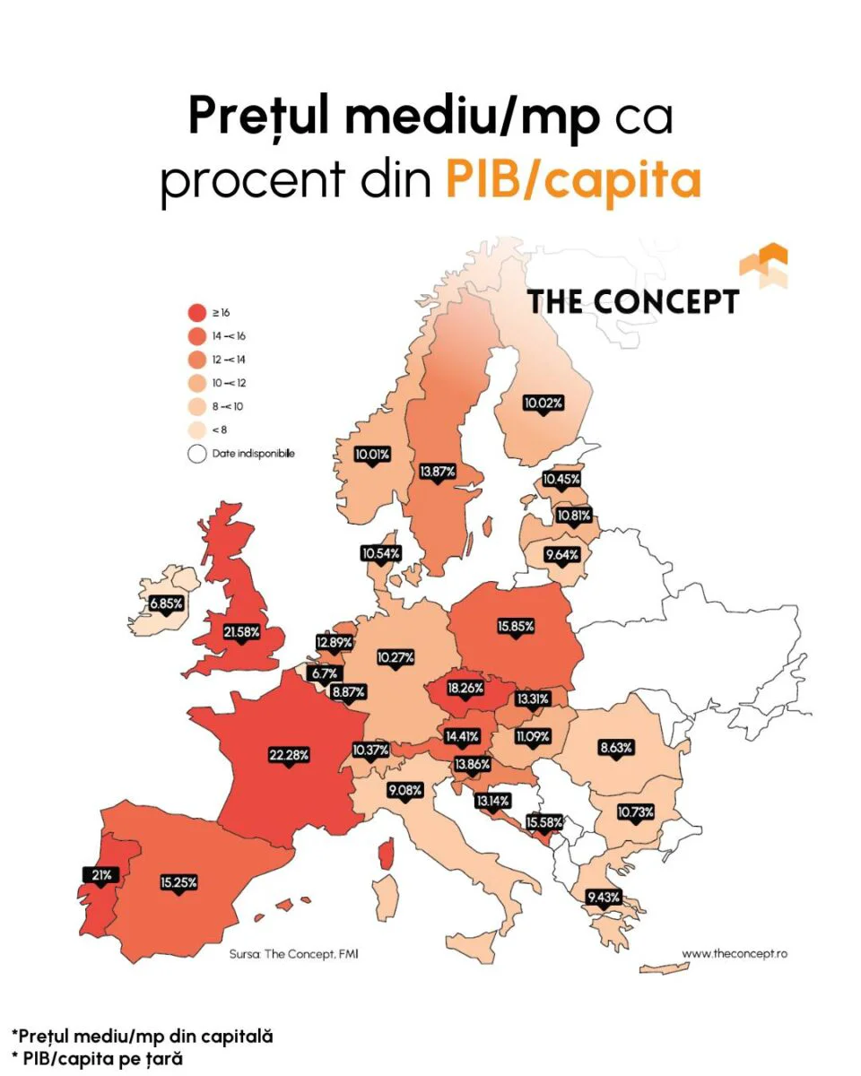 pret imobiliare daniel tudor