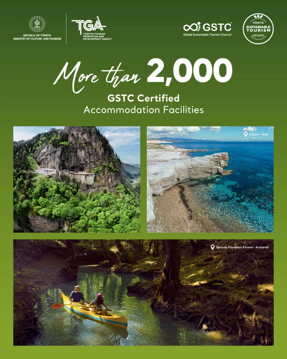 Turcia bate un nou record mondial. Turism responsabil: Peste 2.000 de hoteluri certificate GSTC