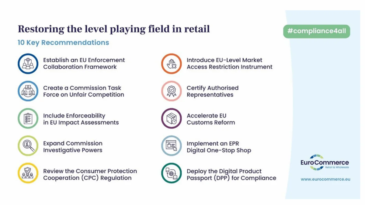 EuroCommerce cere reguli mai stricte pentru comerțul online din afara UE: Lectură obligatorie pentru factorii de decizie