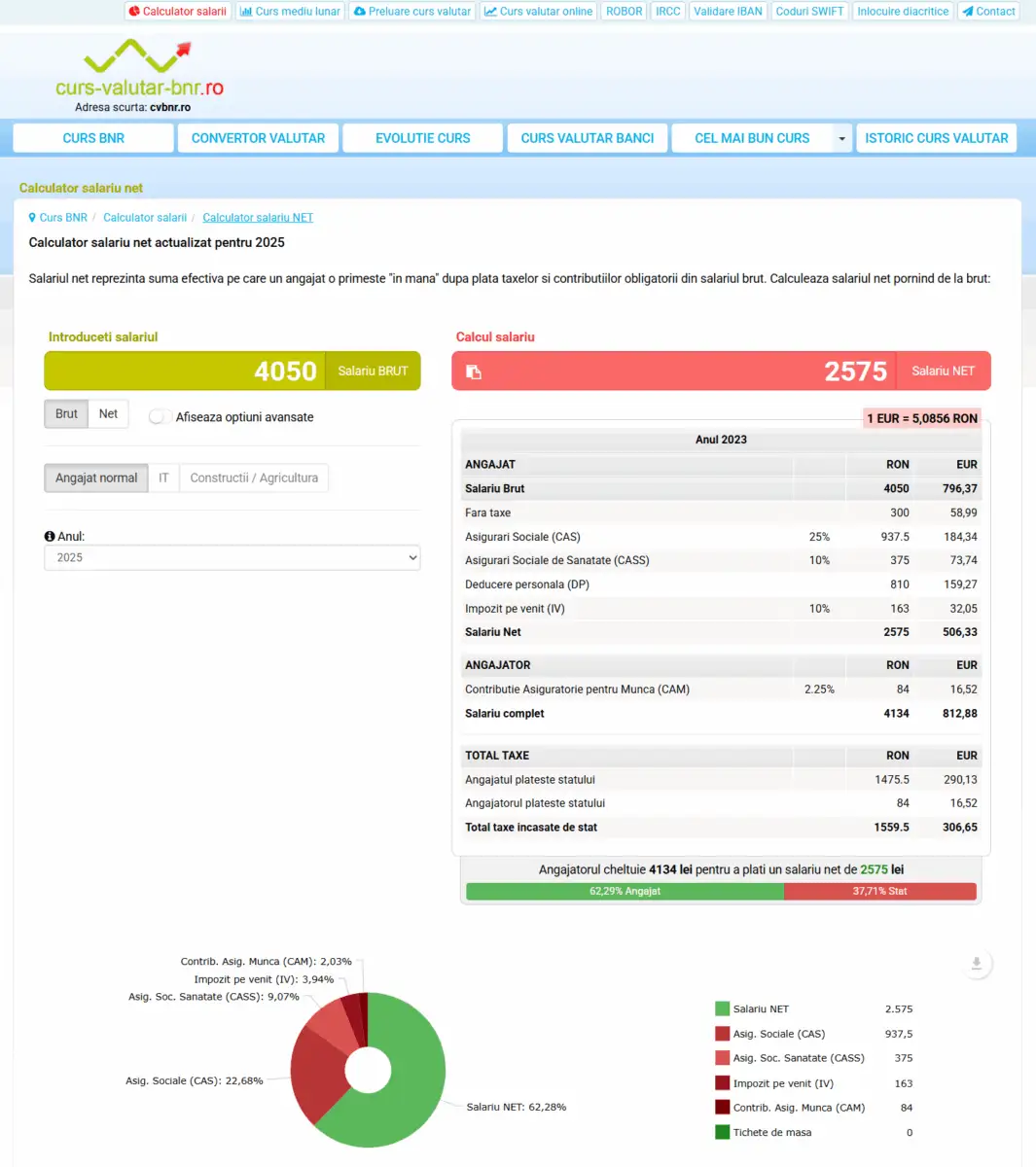 Platforma cvbnr.ro calcul salariu