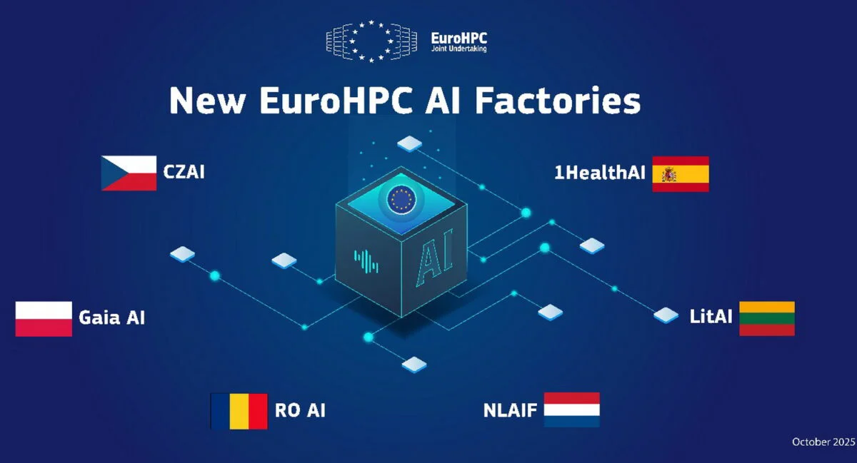 Prima „fabrică” AI din România, parte a rețelei europene EuroHPC-AI Factories. Va fi instalat și un supercomputer de ultimă generație
