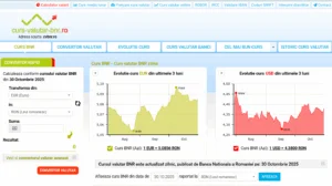 Curs valutar bnr home
