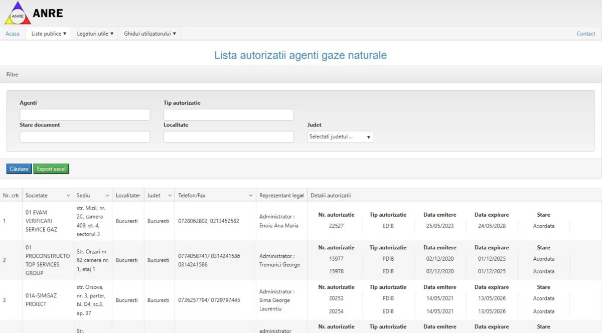 Lista autorizatii agenti gaze naturale