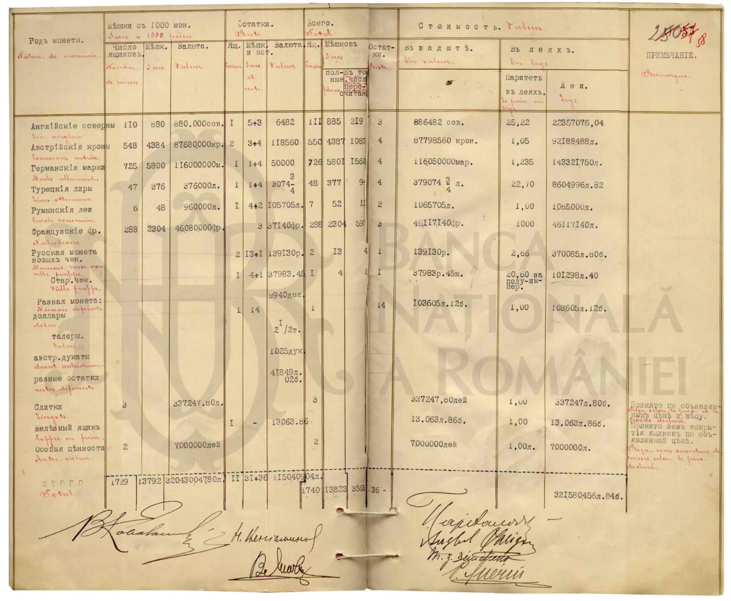 Una dintre anexele Protocolului din 16 februarie 1917