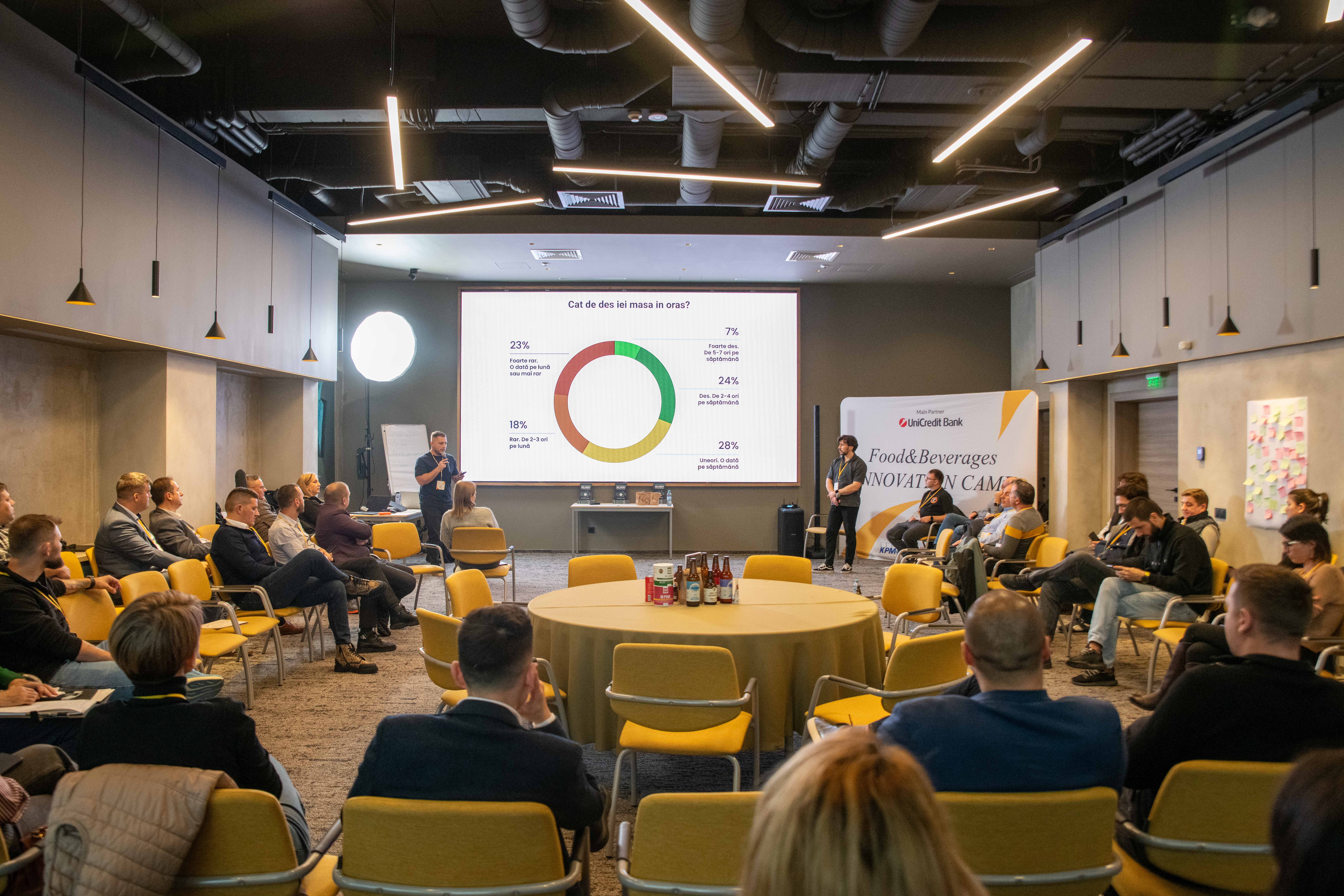 Cea de-a 15-a ediție a programului este creată special pentru startupuri tech care dezvoltă soluții pentru HoReCa și retail (sursă foto: Hospitality Culture Institute)