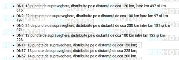 Proiectul e-SIGUR: 400 de radare pe drumurile naționale și autostrăzi