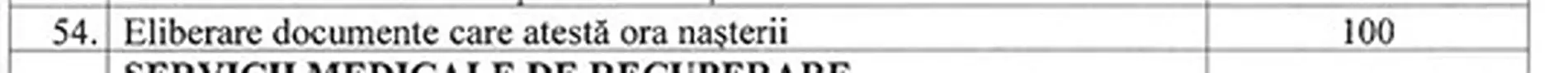 taxa eliberare documente