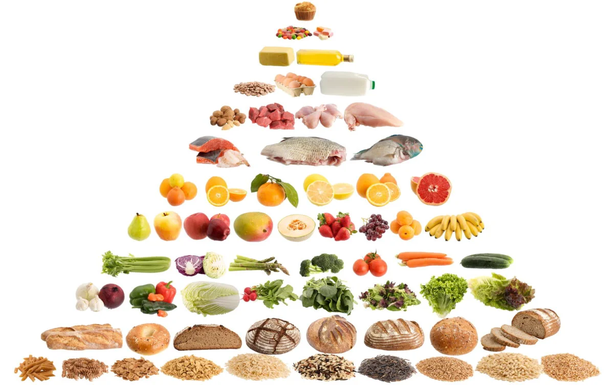 Specialiștii lui Trump rescriu piramida alimentară. Ce ar fi bine, respectiv interzis să mănânci și ce reguli s-ar putea aplica și în România