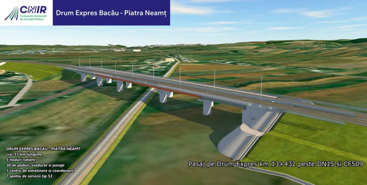 Un nou drum expres în România, de aproape un miliard de euro. S-au respins contestațiile, pot începe lucrările