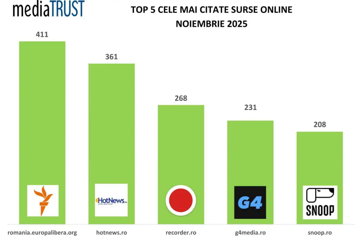 citari-mediatrust