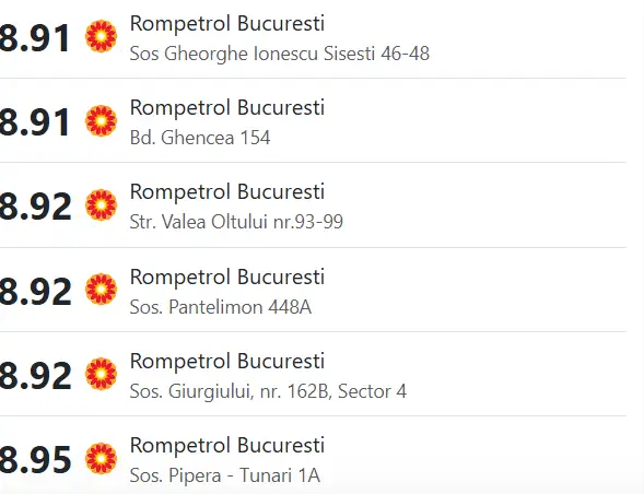 Cea mai scumpă motorină, 11.03.2026