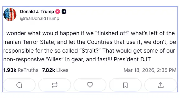 Donald Trump, mesaj pe Truth