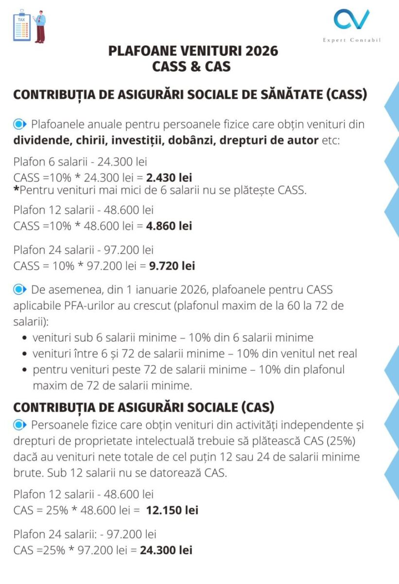 Plafoane pentru plata CAS si CASS