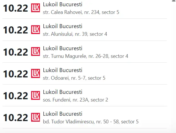 Preț motorină Bucuresti, 24.03.2026