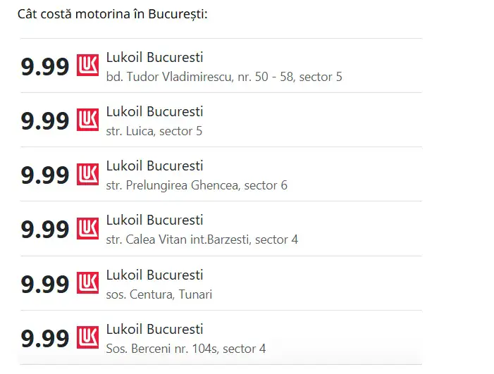 Preț motorină în București, 23.03.2026