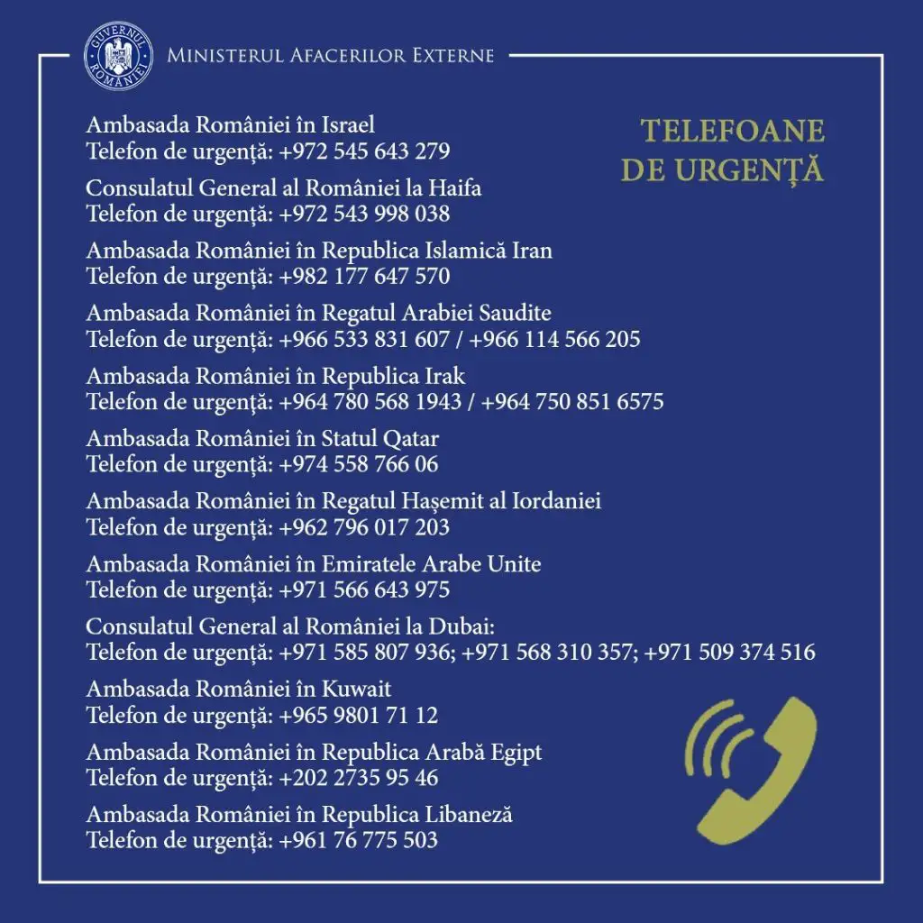 telefoane de urgenta