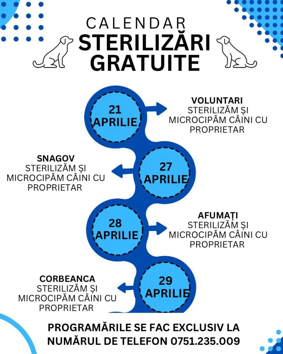 Calendar sterilizări