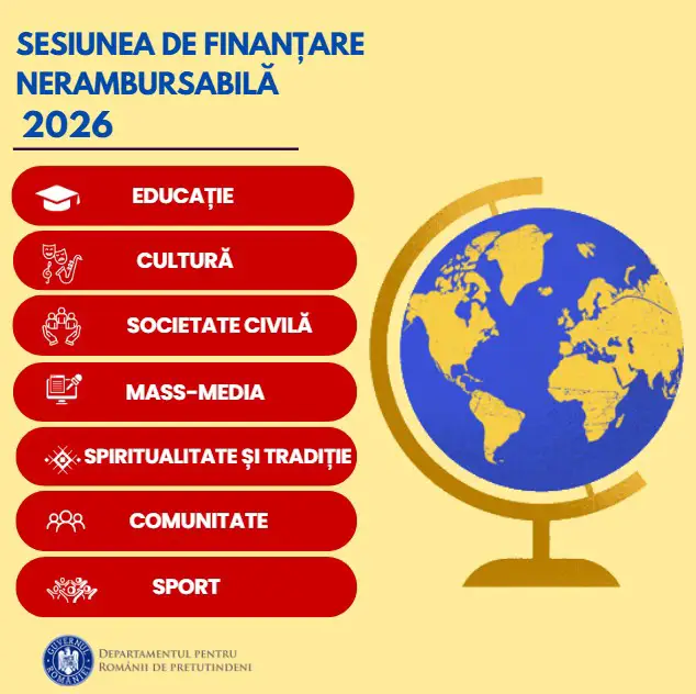 Sesiunea de finanțare nerambursabilă 2026