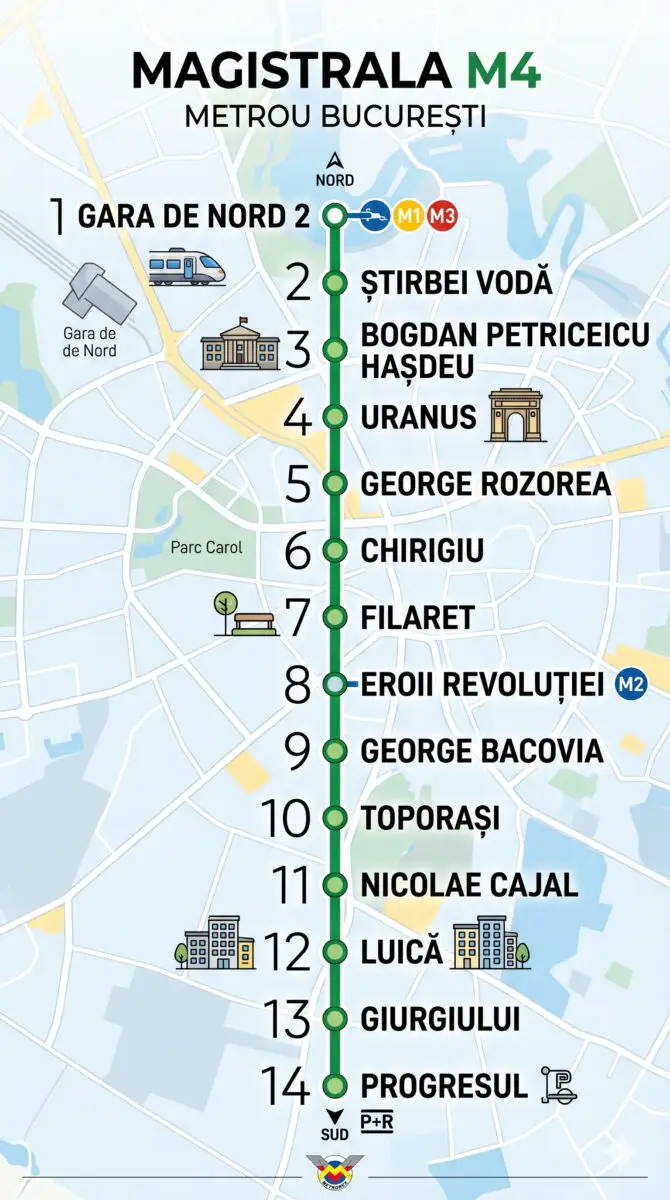 Infografic magistrala de metrou M4