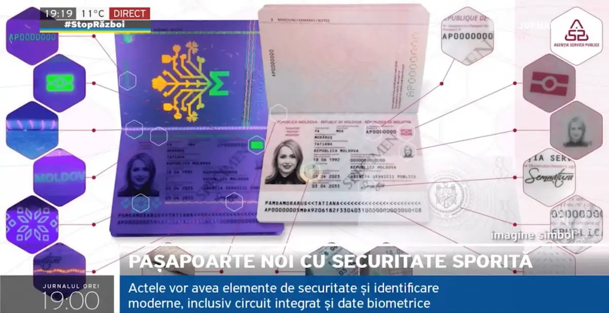 Viitoarele pașapoarte din Rep. Moldova