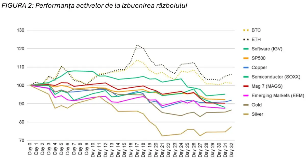 figura 2