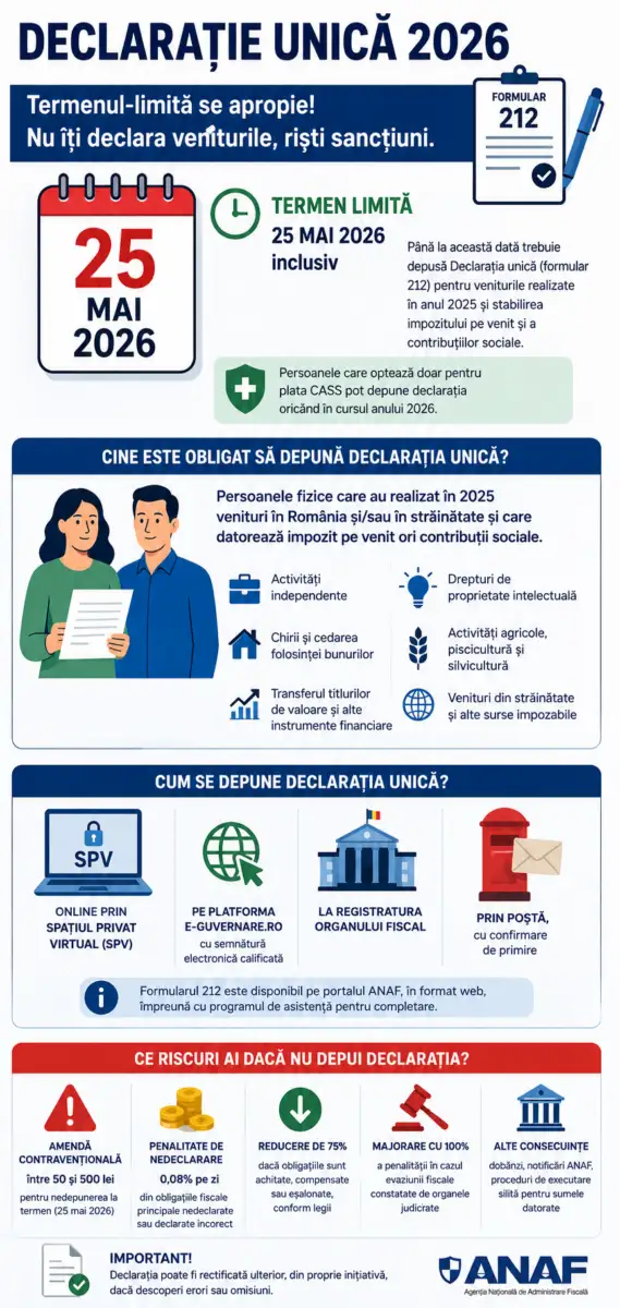 Declaratia unica 212 pe 2026