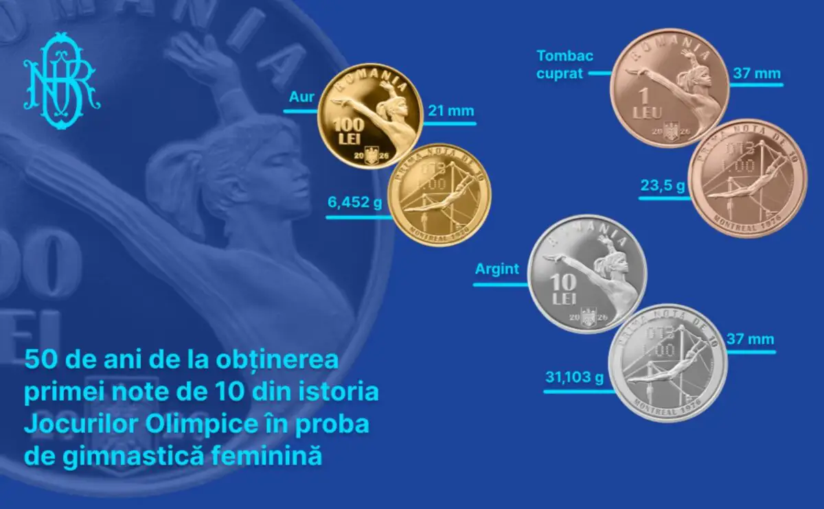 Emisiune numismatică Nadia Comăneci