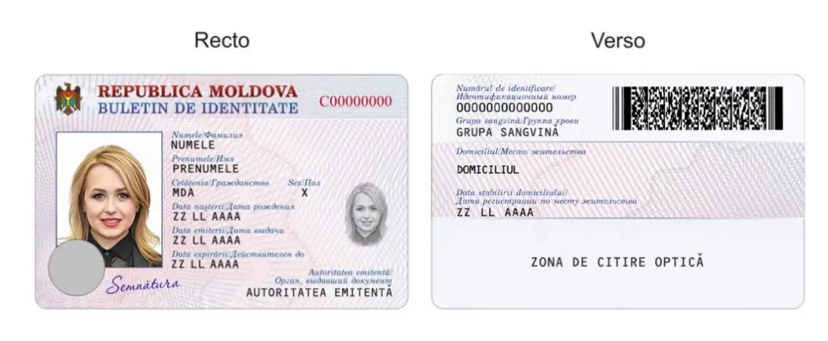 Buletin Republica Moldova
