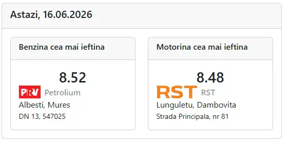 Benzină și motorină, 16.06.2026
