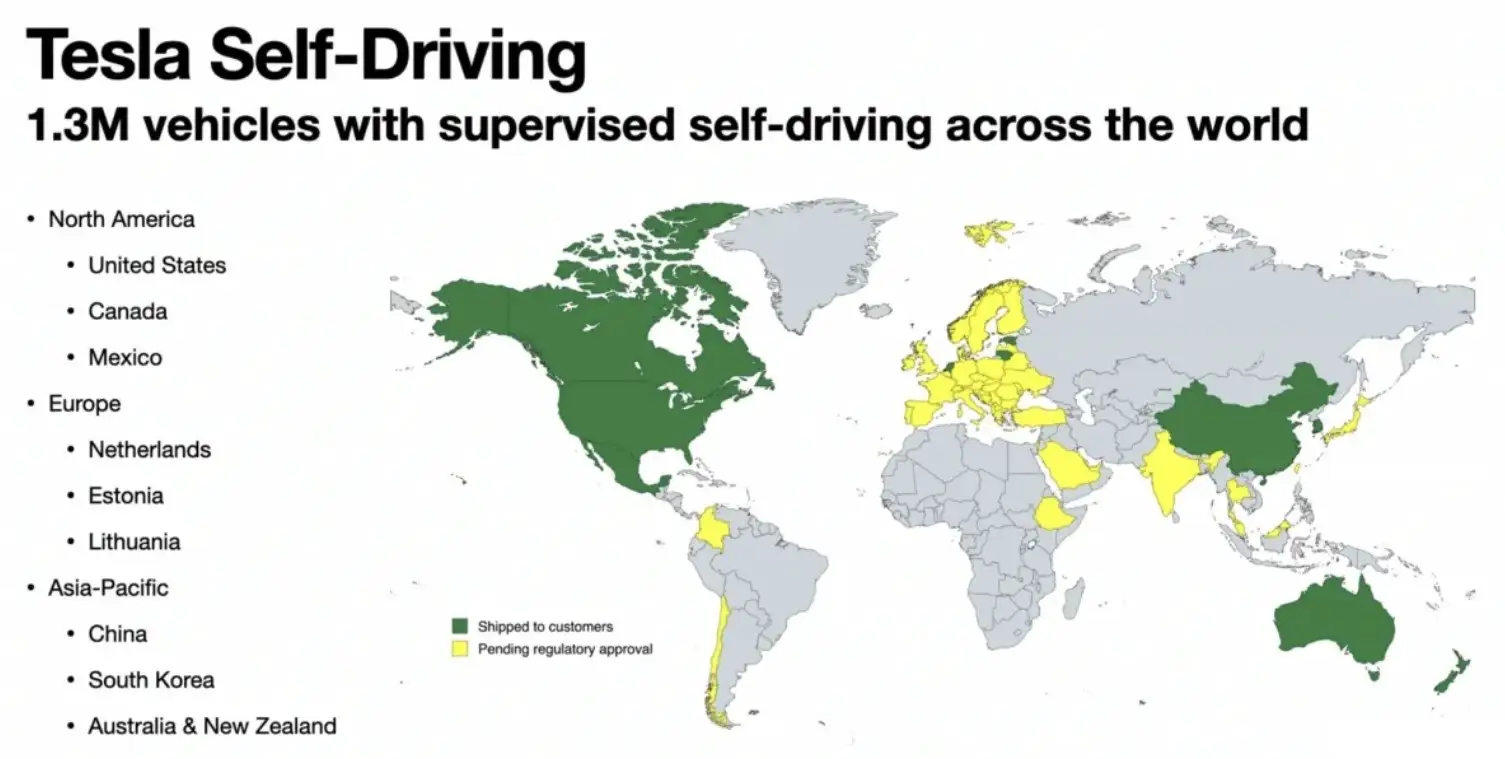 tesla full self-driving