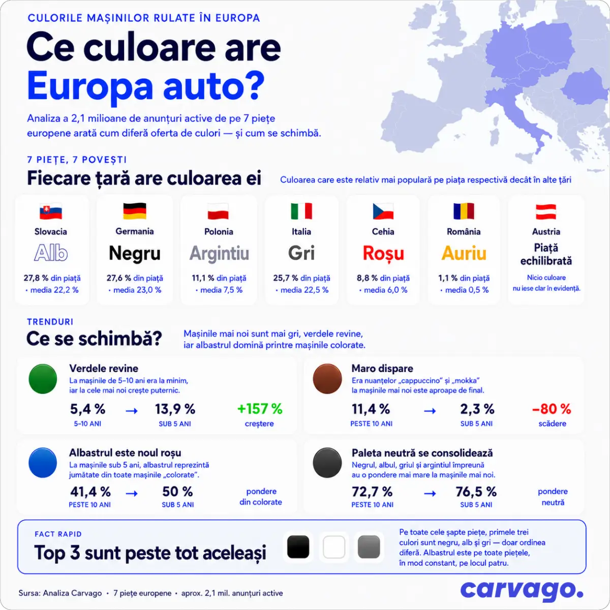 Negrul, albul și griul domină piața auto europeană