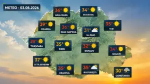 Vremea se dă peste cap pe 3 august. România intră sub cupola de foc cu 40°C în termometre